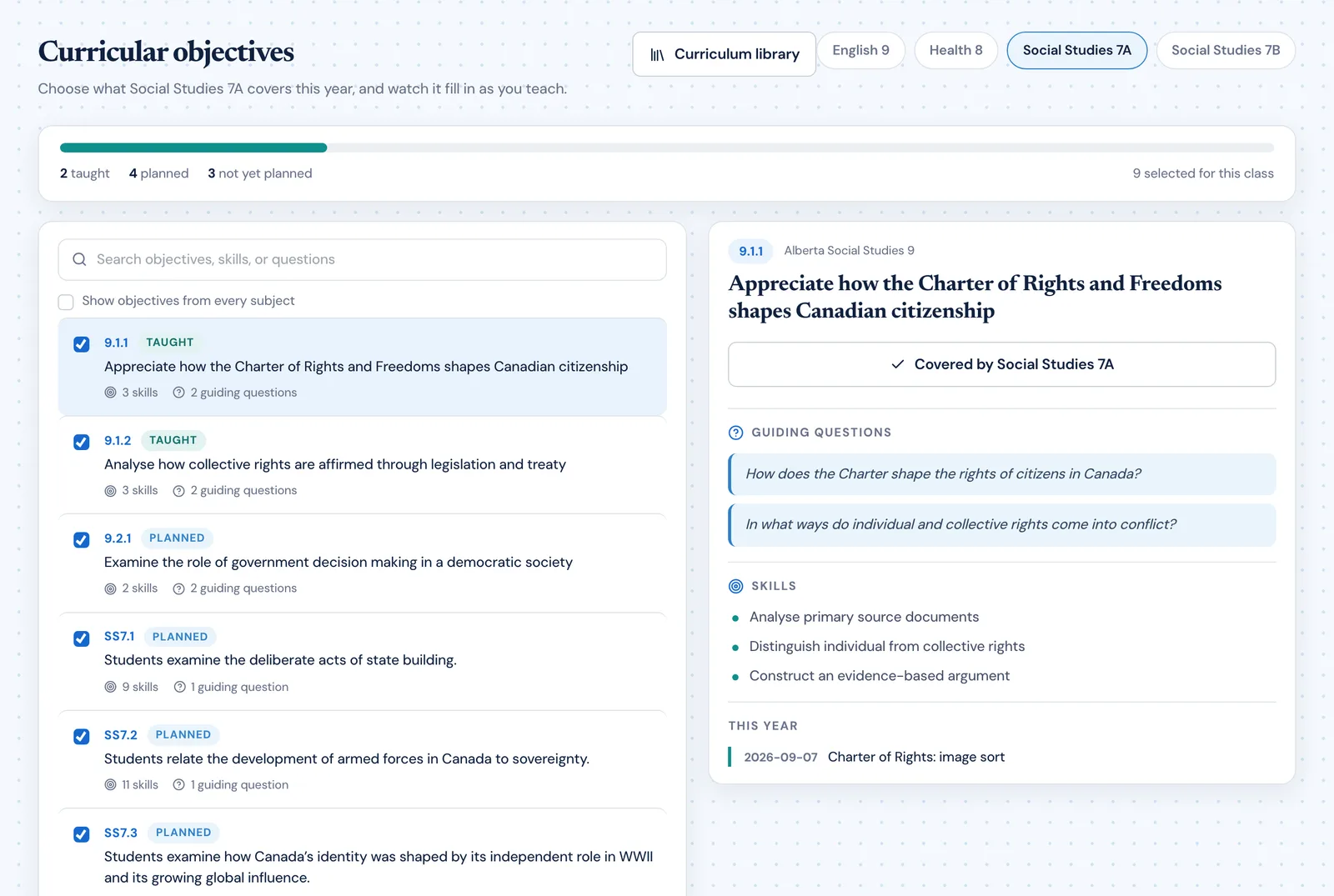 PlanLark curricular objectives for a Social Studies class, showing a coverage bar with objectives marked taught, planned and not yet planned, and one objective open with its guiding questions and skills