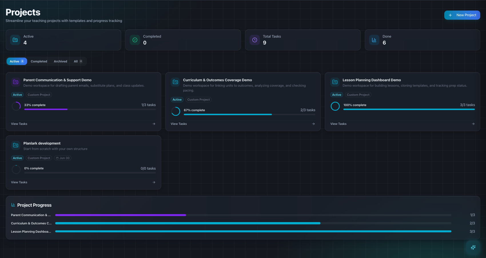 Planlark project planning workspace with active projects, progress tracking, and linked task counts