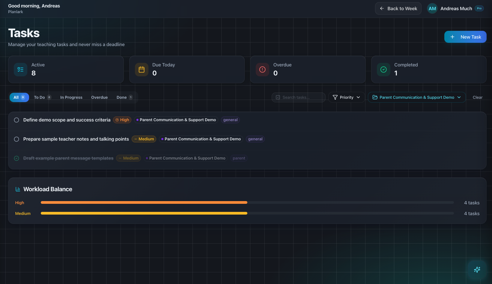 Planlark task planning workspace with active tasks, filters, priorities, and workload balance